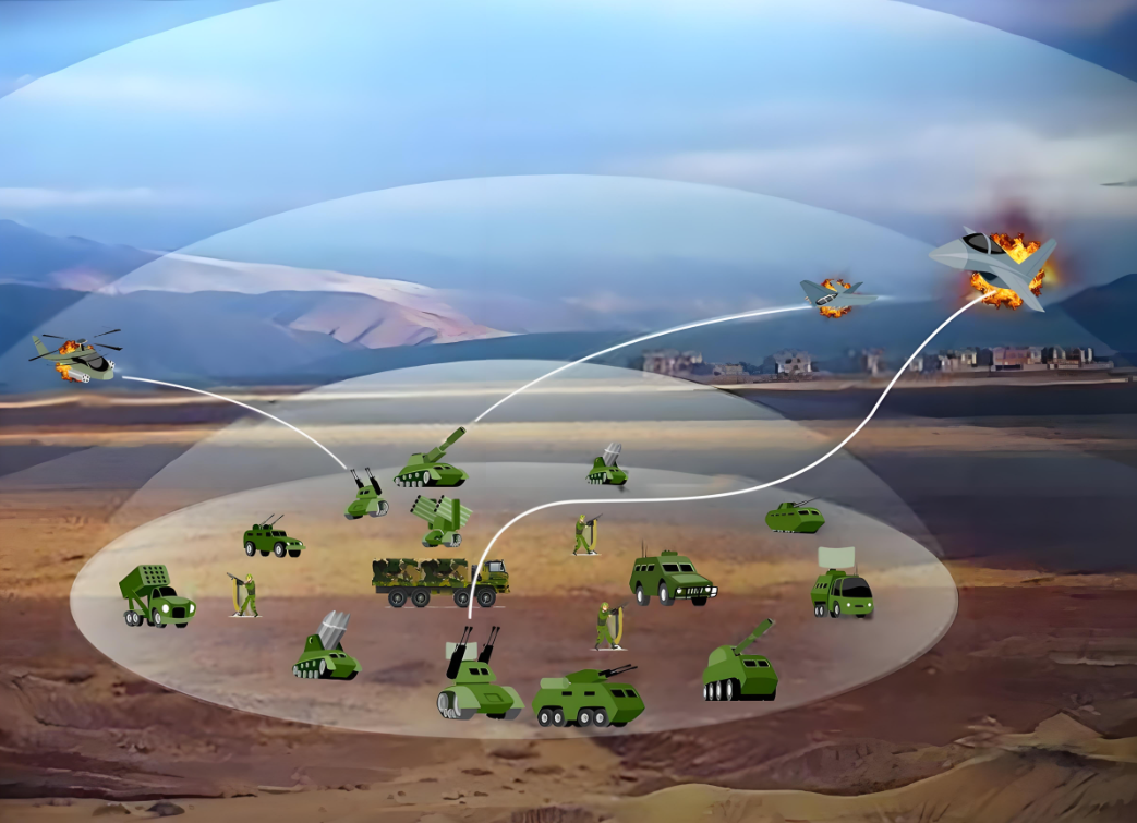 ໃນເວລາທີ່ທ້ອງຟ້າບໍ່ປອດໄພອີກຕໍ່ໄປ: ເຕັກໂນໂລຢີໂມດູນ Jamming ອະນຸຍາດໃຫ້ໄລຍະທາງ counterattack ເກີນ 3 ກິໂລແມັດ